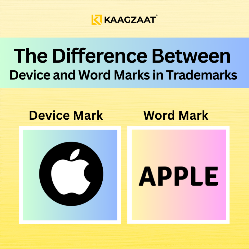 Difference Between Device and Word Marks in Trademarks